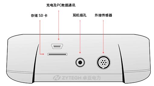 ֲ늙zy(c)xU(ku)չ